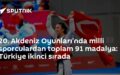 Akdeniz Oyunları