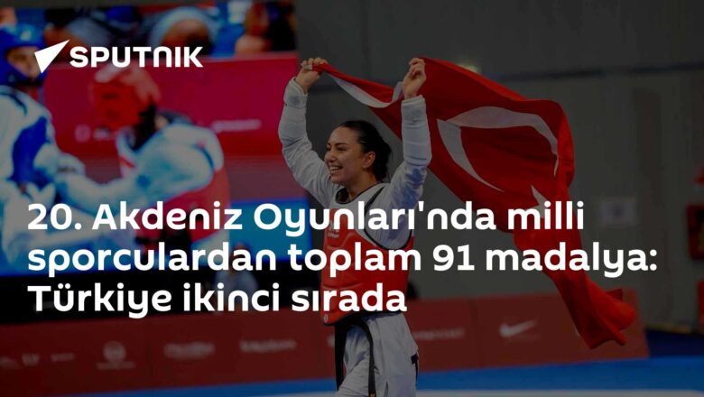 Akdeniz Oyunları