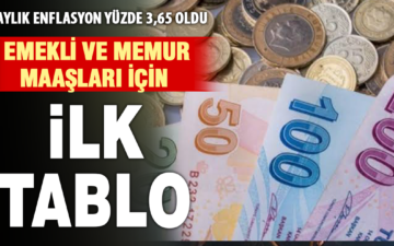 enflasyon farkı