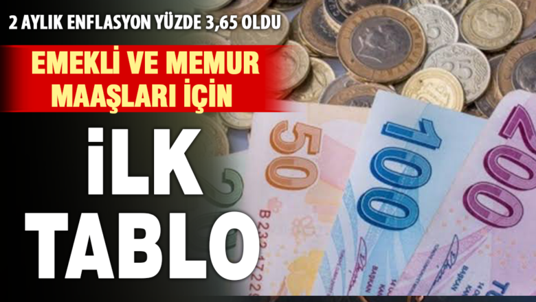 enflasyon farkı